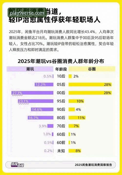 九游娱乐平台与同类平台对比：从用户体验到生态布局的全面分析